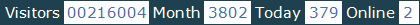 總訪客數：216004、本月訪客數：3802、今日訪客：379、線上人數：2