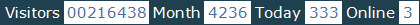 總訪客數：216438、本月訪客數：4236、今日訪客：333、線上人數：3