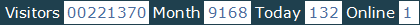 總訪客數：221370、本月訪客數：9168、今日訪客：132、線上人數：1